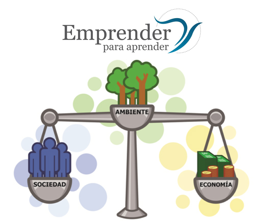 La ética sostenible integrada al Modelo Emprender Para Aprender La ética sostenible integrada al Modelo Emprender Para Aprender